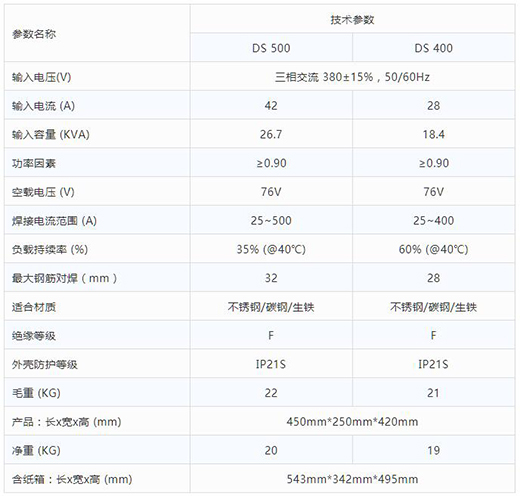 尊龙在线登录逆变式钢筋对焊机DS 400/500手艺参数